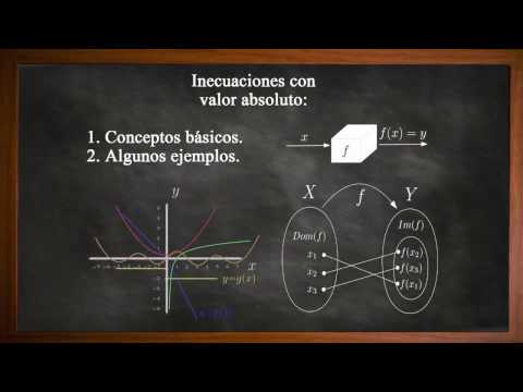 Clase 6.2 Matemáticas Básicas: Funciones: Rango y gráfica de una función
