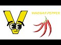 Abc song | phonics song| A For Airplane -ABC Alphabet Song with Sounds for children. Epi165