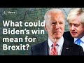 Biden, Brexit and Northern Ireland explained