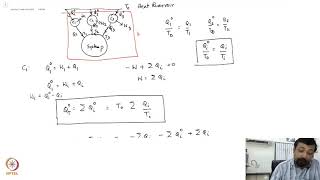 mod01lec04 - Entropy, Clausius Inequality, Thermodynamic Processes and Systems