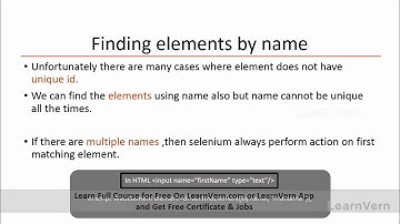 Locating Elements by ID in Selenium - Video In Hindi