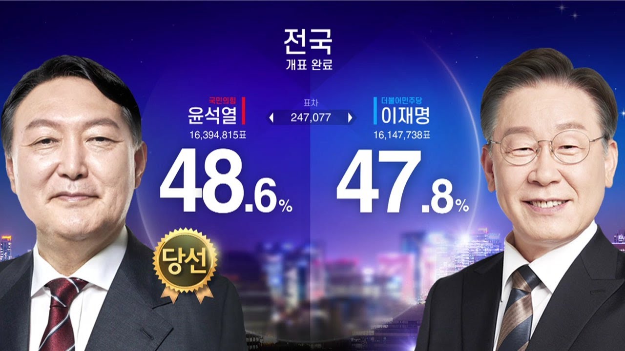 [더뉴스] 20대 대통령 선거 '윤석열 당선'..."오직 국민 뜻 따를 것" / YTN