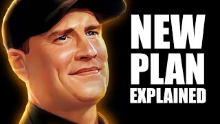 KEVIN FEIGE'S NEW PLAN TO FIX THE MCU EXPLAINED!