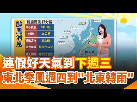 Good weather during the long weekend ends next Wednesday; the northeast monsoon arrives on Thursd...