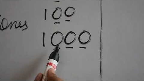 Class 3 Mathematics Chapter 1     Numbers and Numeration   Part 01