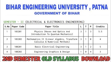BEU 2nd semester old syllabus | CE | EE | ME | ECE | CSE | BEU 2nd Semester Old Syllabus  Download