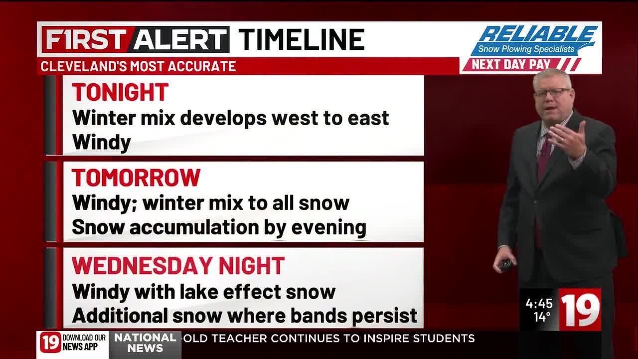 19 First Alert Day: Wind-driven winter mix tonight and tomorrow - YouTube