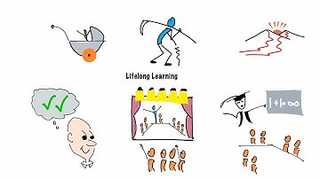 Lifelong learning in #BNI