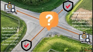 The Intersection of Zero Trust and Digital Trust Net Worth