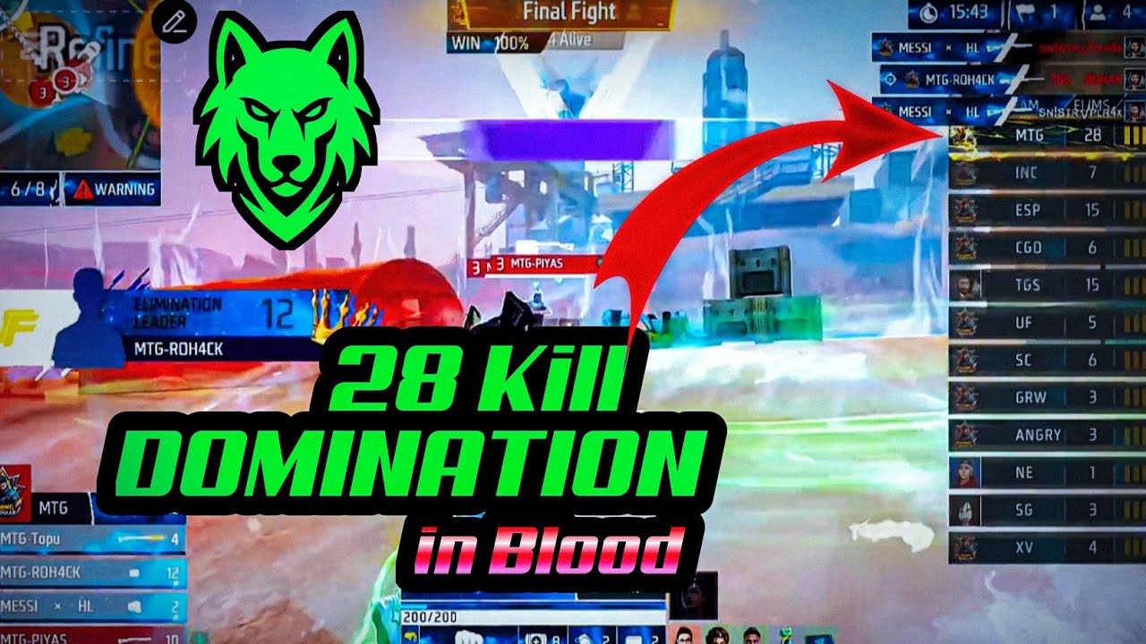 Domination In Blood 👑 MTG Esports Tournament Reaction 🏆 Champion In Final Match 