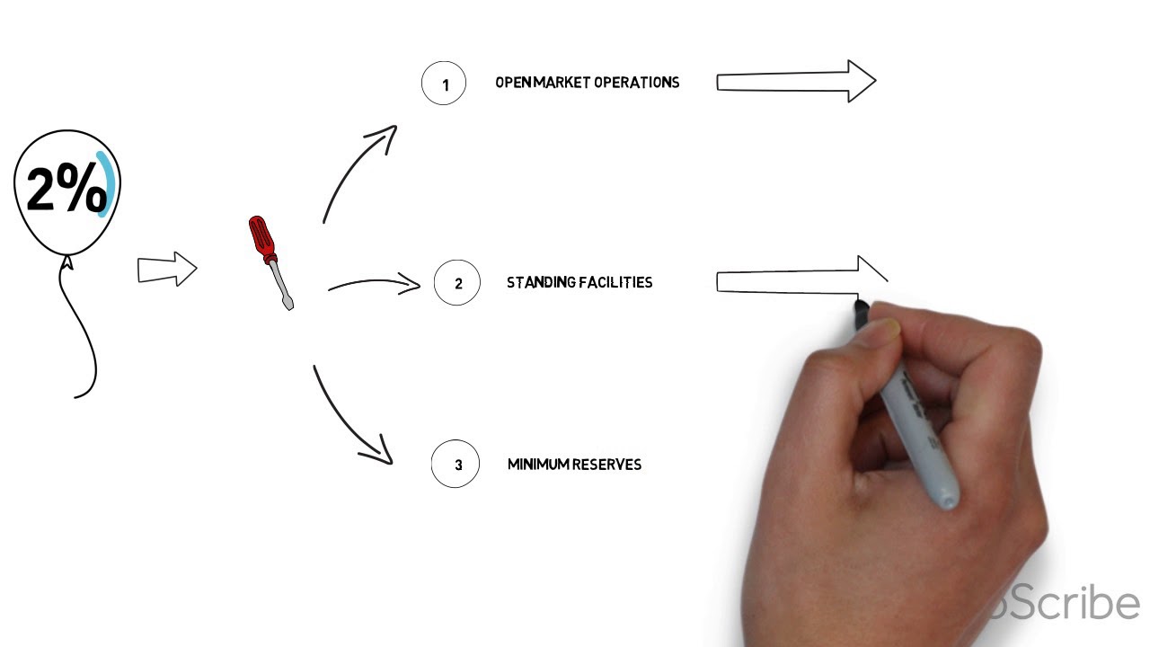 INTERNATIONAL CAPITAL MARKETS