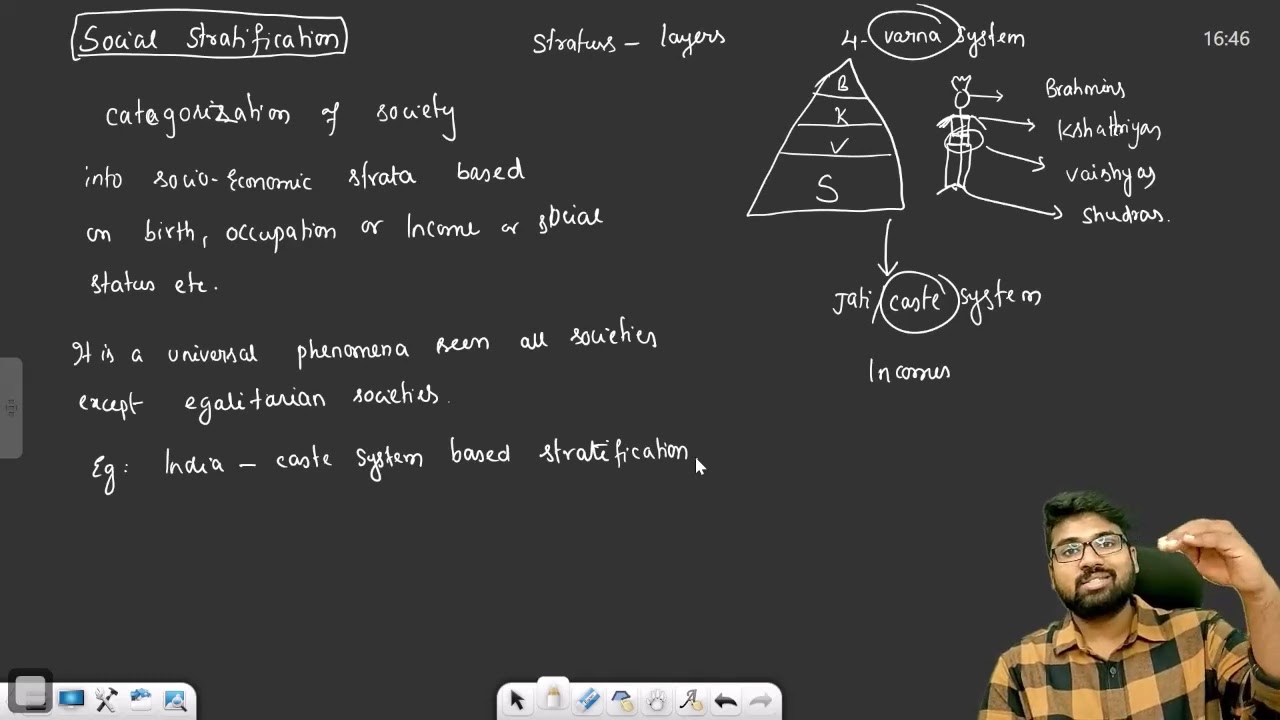 2.2 Social Stratification | Socio-Cultural Anthropology | 