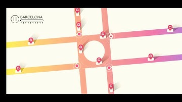 TRAFFIX BARCELONA ROUNDABOUT | EASIEST WAY TO GET 3 STARS