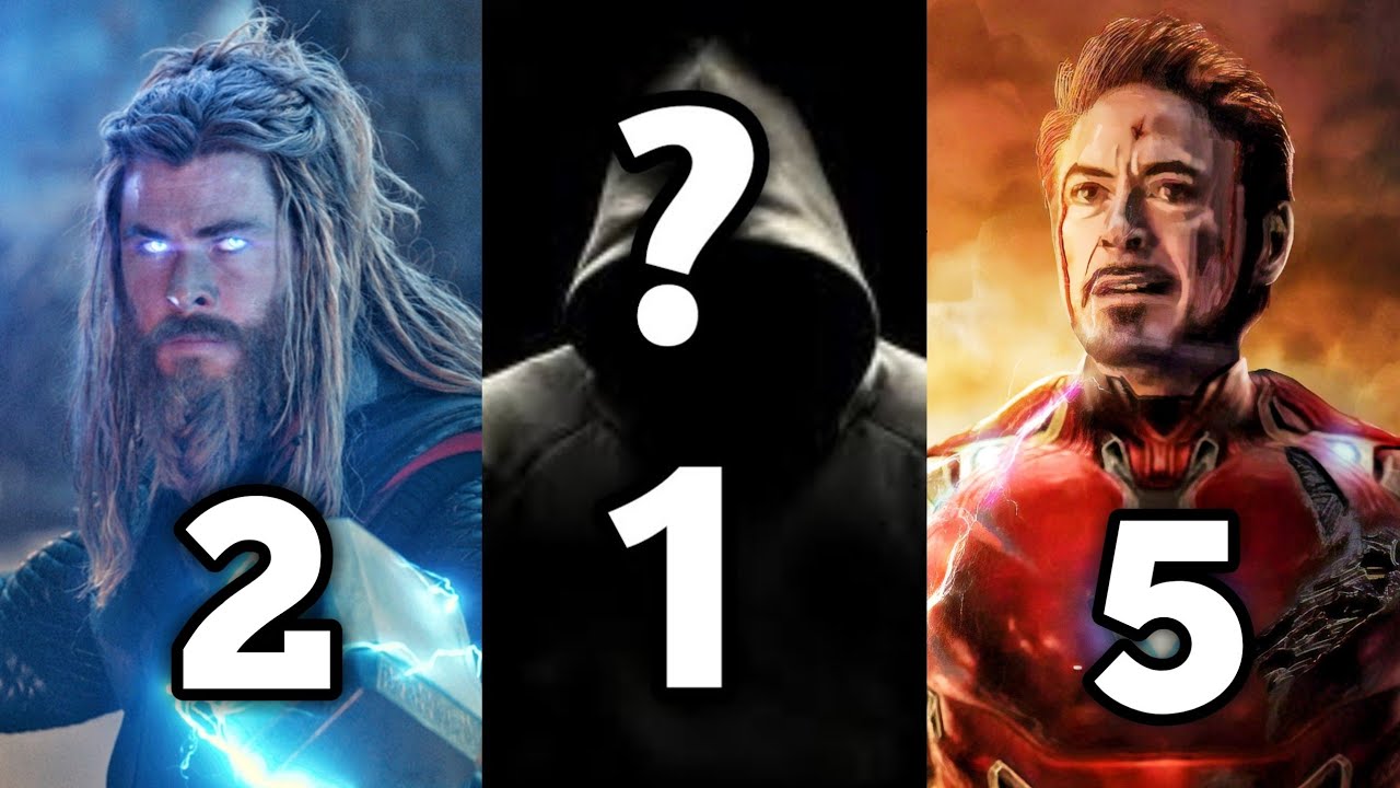 10 most Powerful Avengers in the MCU, ranked