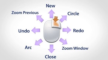 The easiest way to use CAD software, ZWCAD  Smart Innovations