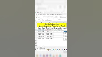 Networkdays.intl Function in Excel #exceltips #exceltech #excelfansonly #exceltricks #networkdays