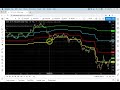 Stock Market Recap   October 23, 2020 MasterChartsTrading com
