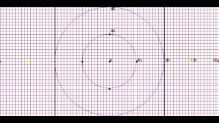 [360]FOV test pattern