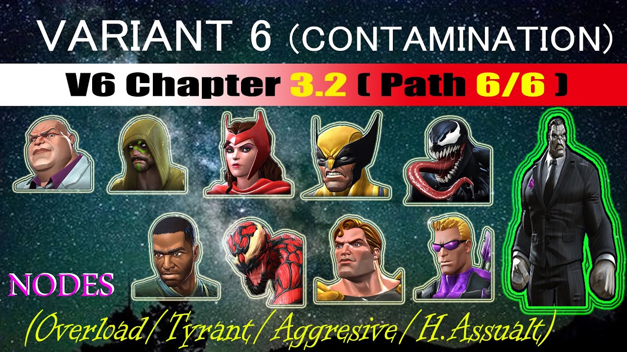 Variant 6 Ch 3.2 Path 6/6 (Overload/Tyrant/Aggressive/Heavy Assault) - Marvel Contest of Champions