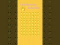 find the emoji like subscribe comment emoji challenge #emojyfind #emoji the Roamer Anish #emojis