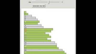Quicksort versus Selection Sort