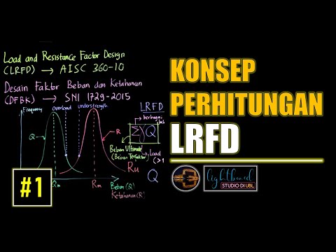 Konsep Dasar Load and Resistance Factor Design (LRFD) pada Struktur Baja | Lightboard