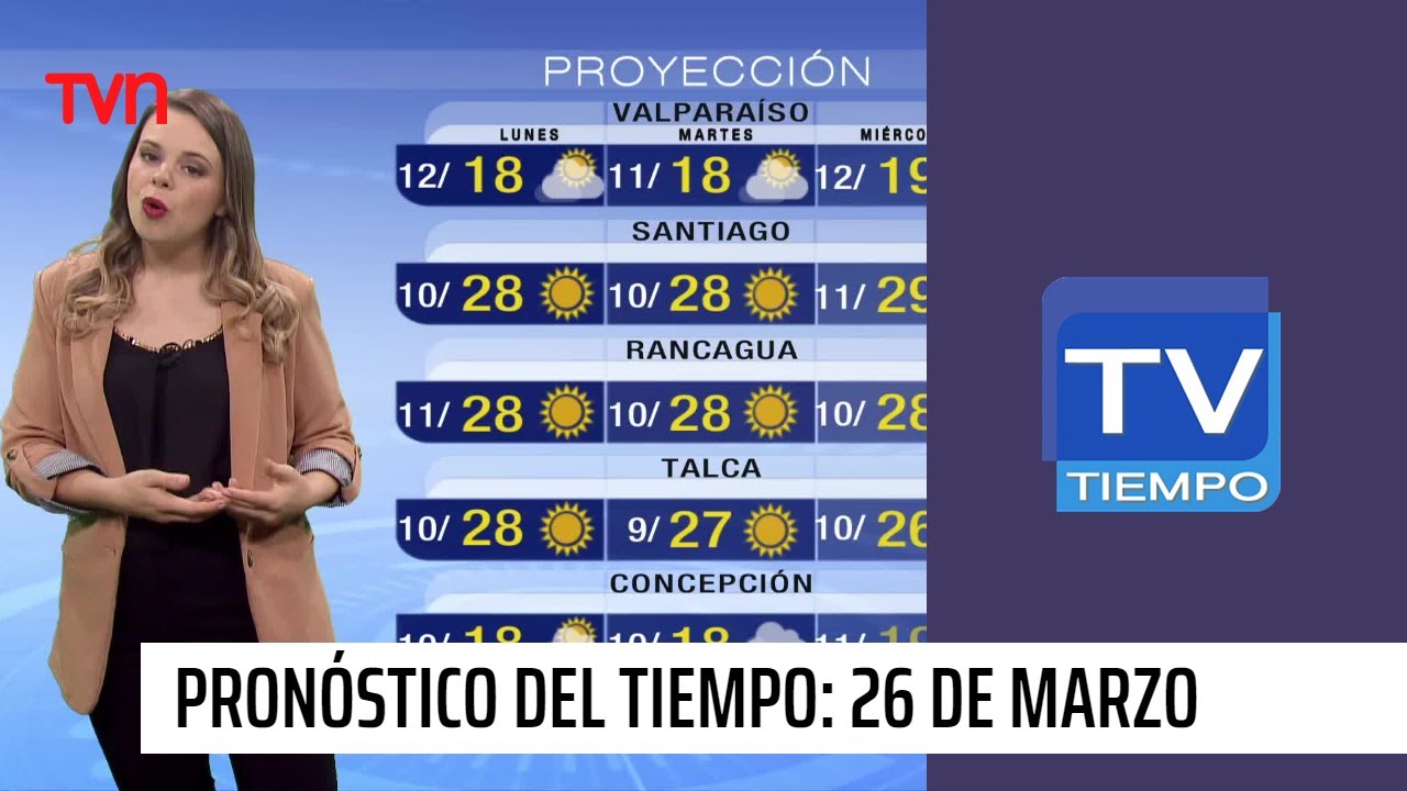 Pronóstico del tiempo Domingo 26 de marzo TV Tiempo YouTube