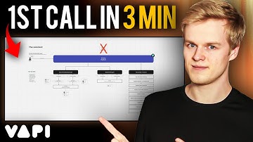 How to Build a Realtime API Assistant with Vapi