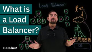 What is a Load Balancer? screenshot 3