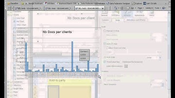 Xcelsius and SAP BW connection with BICS