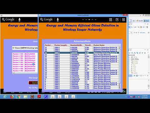 Energy and Memory Efficient Clone Detection in Wireless Sensor Networks in Java