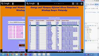 Energy and Memory Efficient Clone Detection in Wireless Sensor Networks in Java