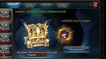 18 June 2020 Legacy of Discord reset. 8k gold pet item hunt.