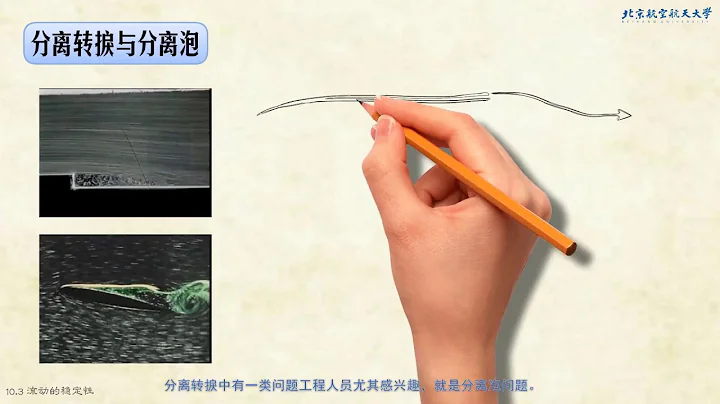 流體力學基礎_11_流動方程的解，流態 - 天天要聞