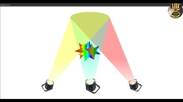 How to Create Morphing in Adobe Animate