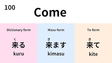 100 Basic Japanese Verbs (Dictionary Form, -masu Form, and Te-form)