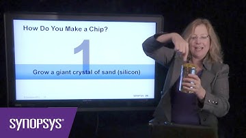 World of Chips, Episode 6: How a Chip is Made -- Steps 1 - 3 | Synopsys