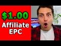 Affiliate Marketing Holy Grail: $1.00 Affiliate EPC