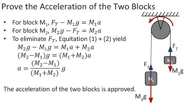 How to solve Atwood Machine Problem