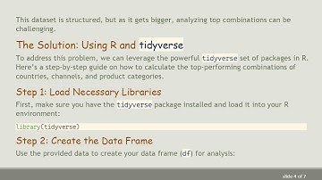 Discover the Top-performing combinations in R for Data Analysis