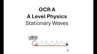 OCR A: A Level Physics: Stationary Waves