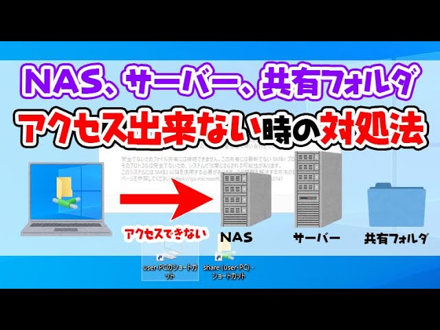 sddefault