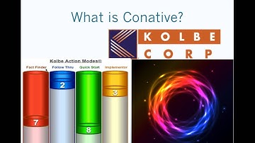 CEE300 Digital Presentation Kolbe A