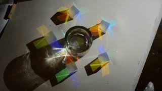 Celebrity dichroic cubes Profile