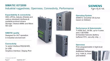 Introduction to IOT2000 : P02 SIMATIC IOT2050