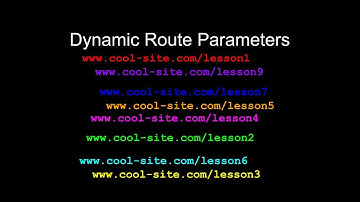 Sapper - Dynamic Route Parameters