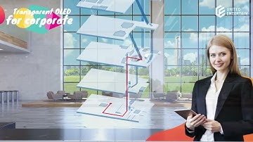 Stylish Transparent OLED Display for corporate