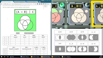 How I solve Boolean Venn Diagrams (WARNING: no editing/quiet)