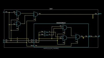 RTL code for full-subtractor which is implemented using 2x1 mux.