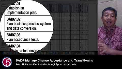 BAI07 Manage Change Acceptance and Transitioning by Prof. Eko Indrajit